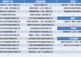 MIR SEMICON China 2024 回顾-国产厂商的突围之战