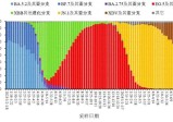 事关新冠病毒，江门疾控最新提醒！