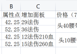 梦幻西游：体质套优于魔力套，牺牲17点法伤，换来全属性的提升