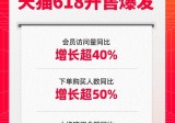 88VIP购买人数同比增长超50%，带动天猫618开售爆发