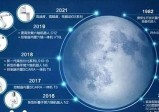 世界上最大的10家工业机器人公司，中国4家公司上榜