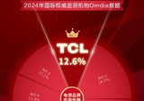 TCL Q9K电视，为您重新定义电视画质。