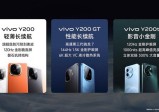 都是vivo 7骁龙7系列Y200系列 Gen3比6 Gen1仍然便宜200，背后的原因是什么？