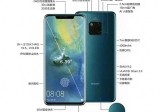 华为三代神机：Mate20、Mate30、Mate40。钉子户，你们还在用吗？