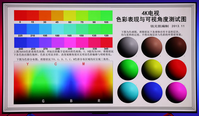 TCLC11G体验 量子点矩阵控光Pro 中高端画质新标杆  第16张