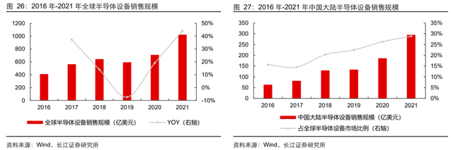 机器视觉行业：驱动因素、国产化历程、财产链及相关公司深度梳理  第33张