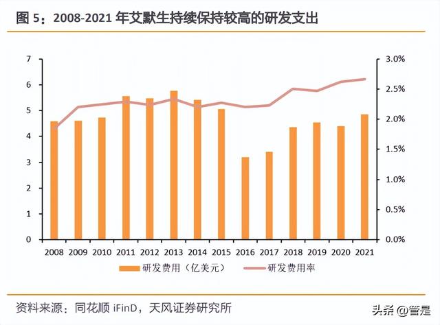 麦格米特：多元化战略持续兑现，发力新能源、工业电源及工控  第1张