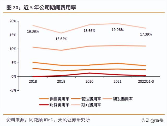 麦格米特：多元化战略持续兑现，发力新能源、工业电源及工控  第5张