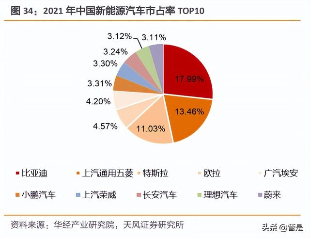 麦格米特：多元化战略持续兑现，发力新能源、工业电源及工控  第10张