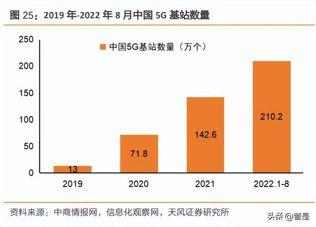 麦格米特：多元化战略持续兑现，发力新能源、工业电源及工控  第8张