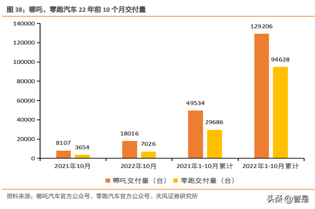 麦格米特：多元化战略持续兑现，发力新能源、工业电源及工控  第11张