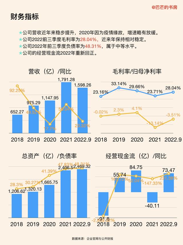 每天领会一家新公司，No.50:美团  第5张