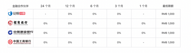 苹果将推出“先买后付”金融办事？国内目前撑持分期付款，依托金融机构  第1张