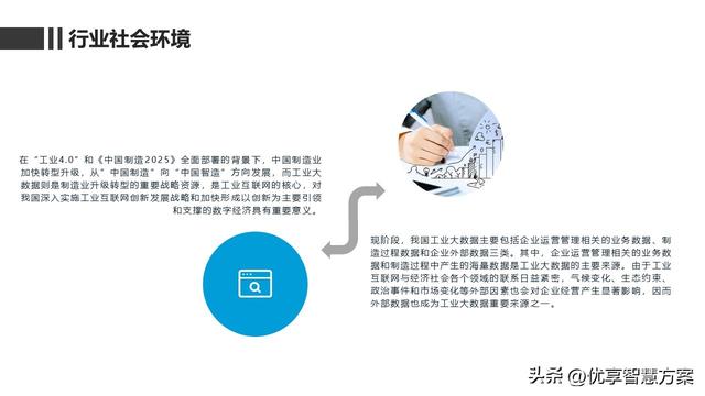 2022年工业大数据行业分析报告PPT  第11张