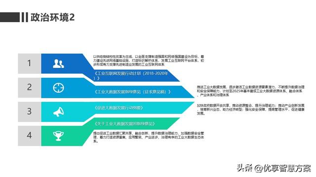 2022年工业大数据行业分析报告PPT  第10张