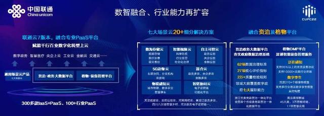 云计算 10 年发展历经 4 大阶段，中国供应商正如何发力？  第15张