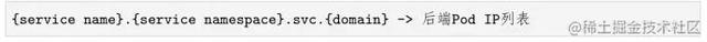 《Kubernetes网络权威指南》读书笔记 | 通过域名访问服务  第3张