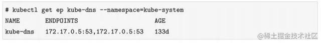 《Kubernetes网络权威指南》读书笔记 | 通过域名访问服务  第15张