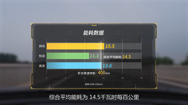 特斯拉官降，Model 3对决大众迈腾，差距这么大？  第13张