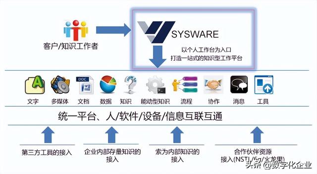 一文详解国产知名仿真软件厂商  第9张