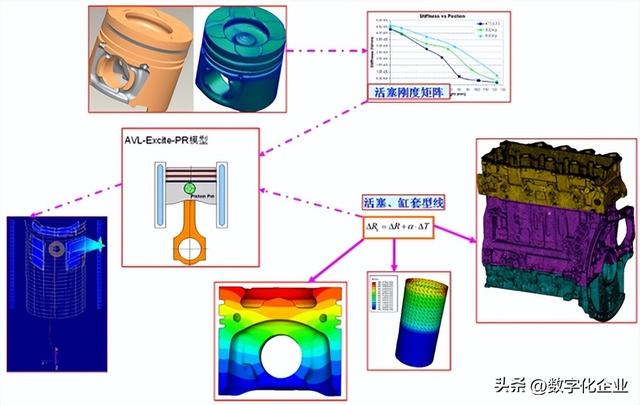 一文详解国产知名仿真软件厂商  第28张