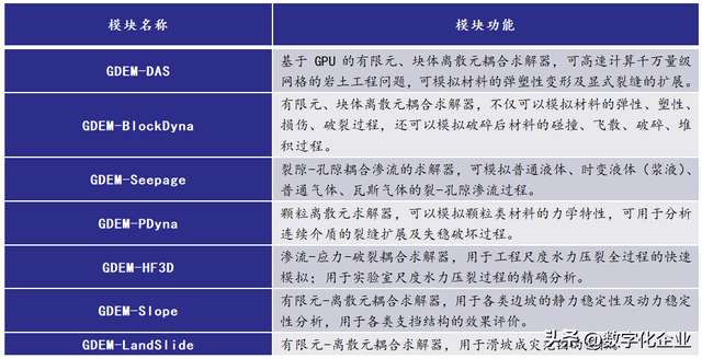 一文详解国产知名仿真软件厂商  第38张