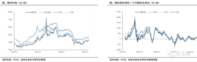 研报笔记-20230307（固态电池关键瓶颈突破）  第5张