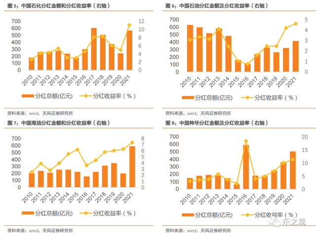 研报笔记-20230307（固态电池关键瓶颈突破）  第6张