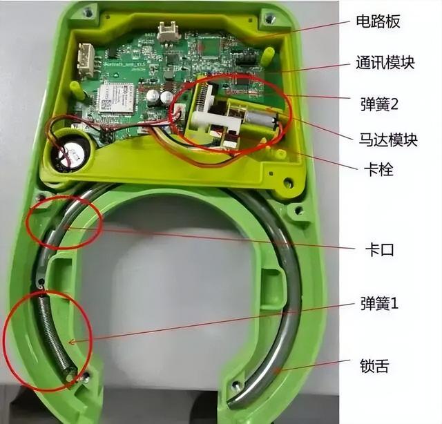 每天骑的共享单车是什么通信原理，有人了解过吗？  第1张