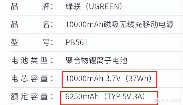 2024年高性价比充电宝横测！100元+价位，谁才是真正的充电宝卷王  第6张