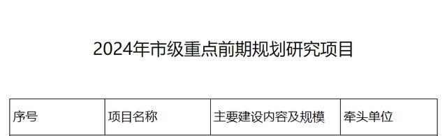 重庆新机场“点名”！2024年市重点前期规划研究项目发布  第4张