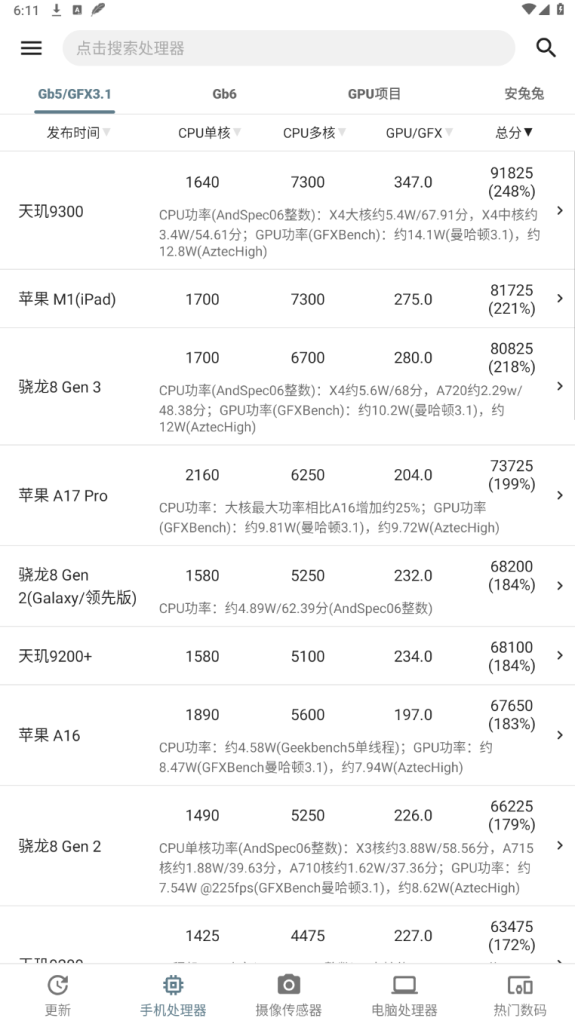 手机性能排行_5.1.5 纯净版_款专门用于测试手机性能的软件  第2张