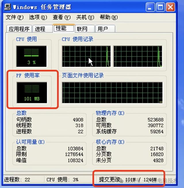 还记得十年前电脑4GB运行就够了，怎么过几年就不够了？  第3张