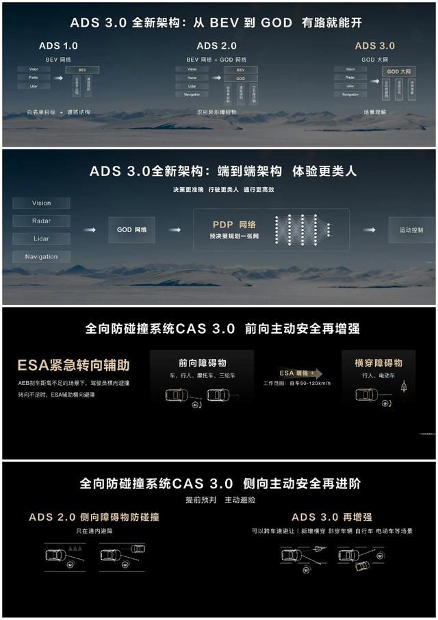 华为乾智驾ADS 3.0来了，主要升级了什么？下面给大家详细解释一下！  第4张