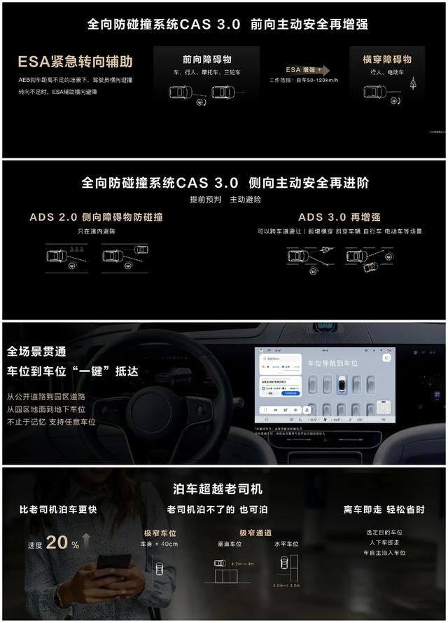 华为乾智驾ADS 3.0来了，主要升级了什么？下面给大家详细解释一下！  第5张