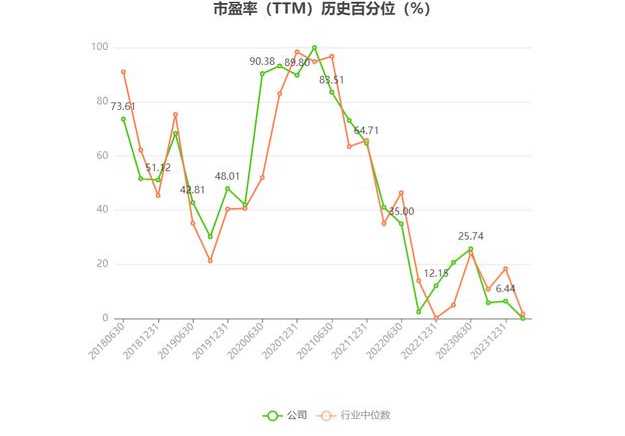 扫地机器人“卖不出去”？买了这么多人，怎么会变成智商税呢？  第30张