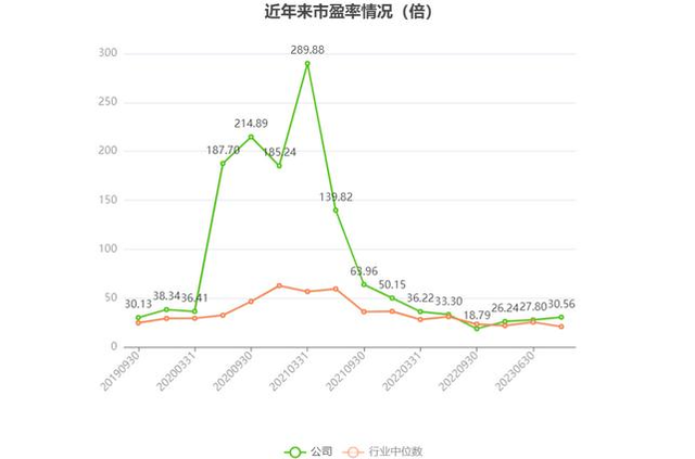 扫地机器人“卖不出去”？买了这么多人，怎么会变成智商税呢？  第31张