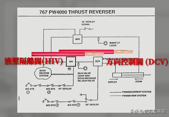 波音767首次致命事故，飞机空中解体，223人魂断天空。  第33张