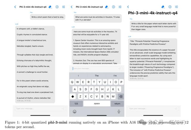 本周重要的AI技术进展旺新知#：手机超脑Phi3，苹果OpenELM，Arctic  第2张