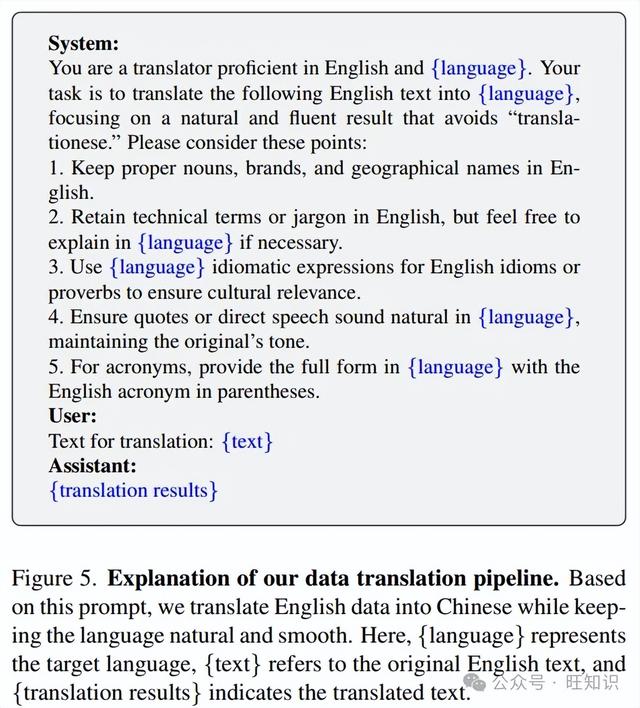 本周重要的AI技术进展旺新知#：手机超脑Phi3，苹果OpenELM，Arctic  第33张