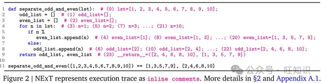 本周重要的AI技术进展旺新知#：手机超脑Phi3，苹果OpenELM，Arctic  第41张