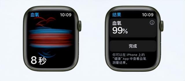 苹果手表真的会用吗？Apple Watch的10个实用功能，使用到极致  第9张