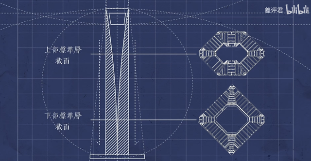 人类建筑高度的极限是什么？  第7张