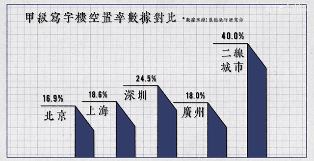 人类建筑高度的极限是什么？  第19张