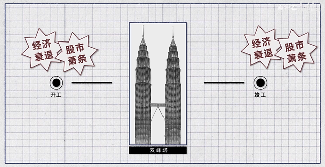 人类建筑高度的极限是什么？  第20张