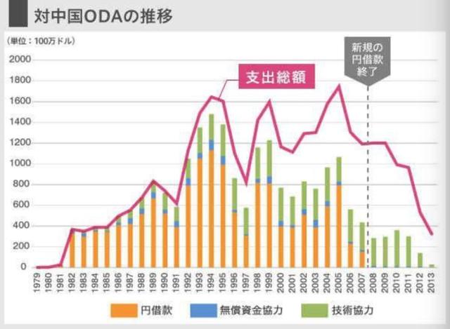 中国家用电器反向占领日本市场：70%的产品来自中国，简直就是“降维打击”  第8张