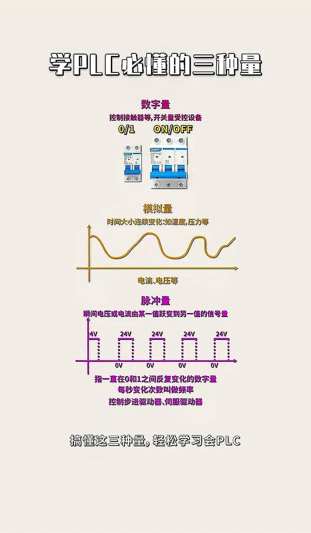 高薪电工是怎么来的，这些电路一定要懂，学会怕没人要？  第13张