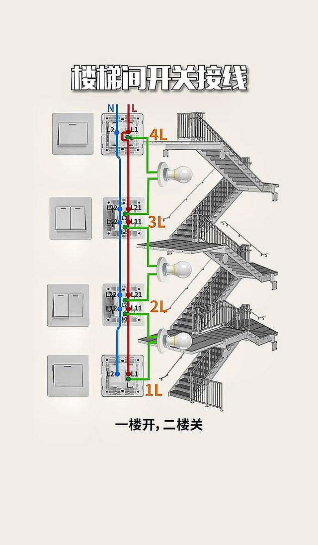 高薪电工是怎么来的，这些电路一定要懂，学会怕没人要？  第11张