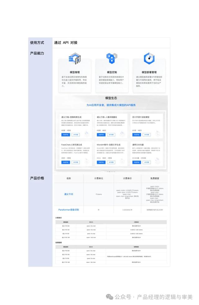 20,000字大模型调查：横向比较文心一言，百川，Minimax、通义千问，讯飞星火，ChatGPT  第18张