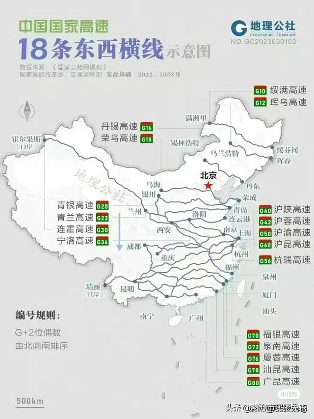 6张图把中国高速公路说明白了  第4张